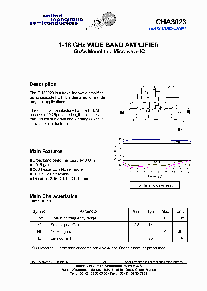 CHA3023_4170188.PDF Datasheet