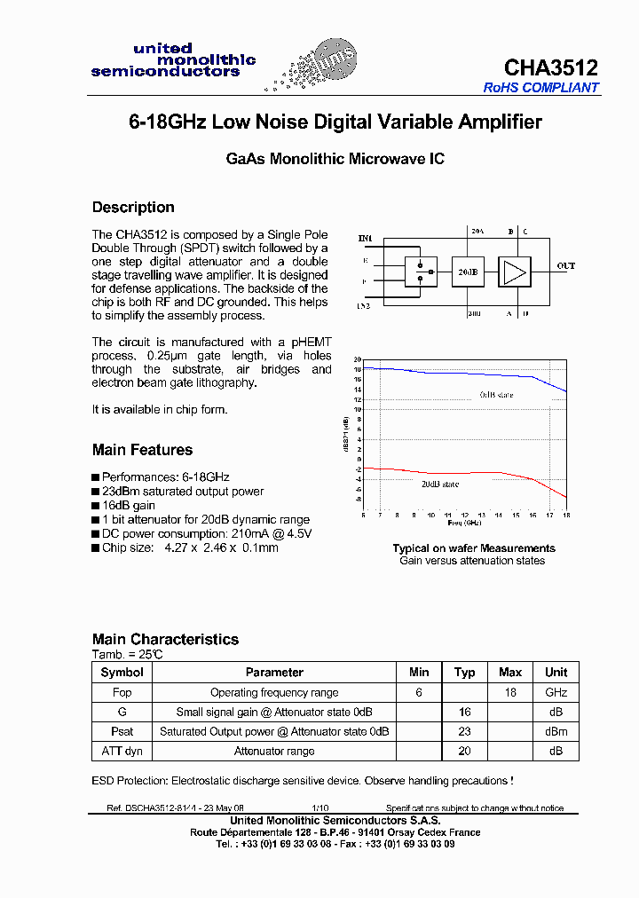 CHA3512-99F00_4243002.PDF Datasheet