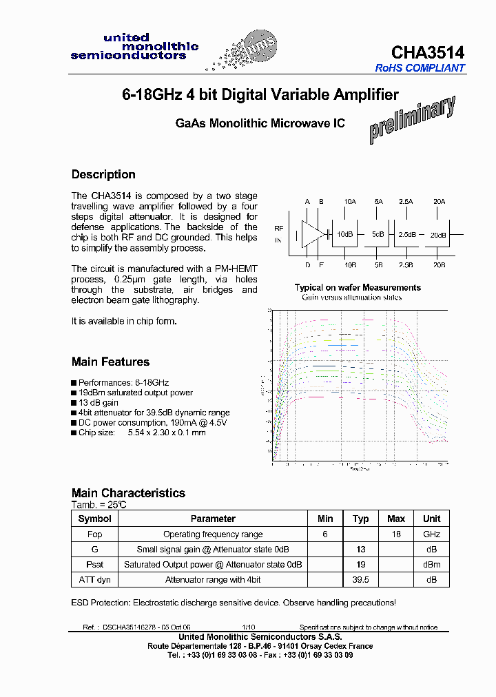 CHA3514_4243006.PDF Datasheet