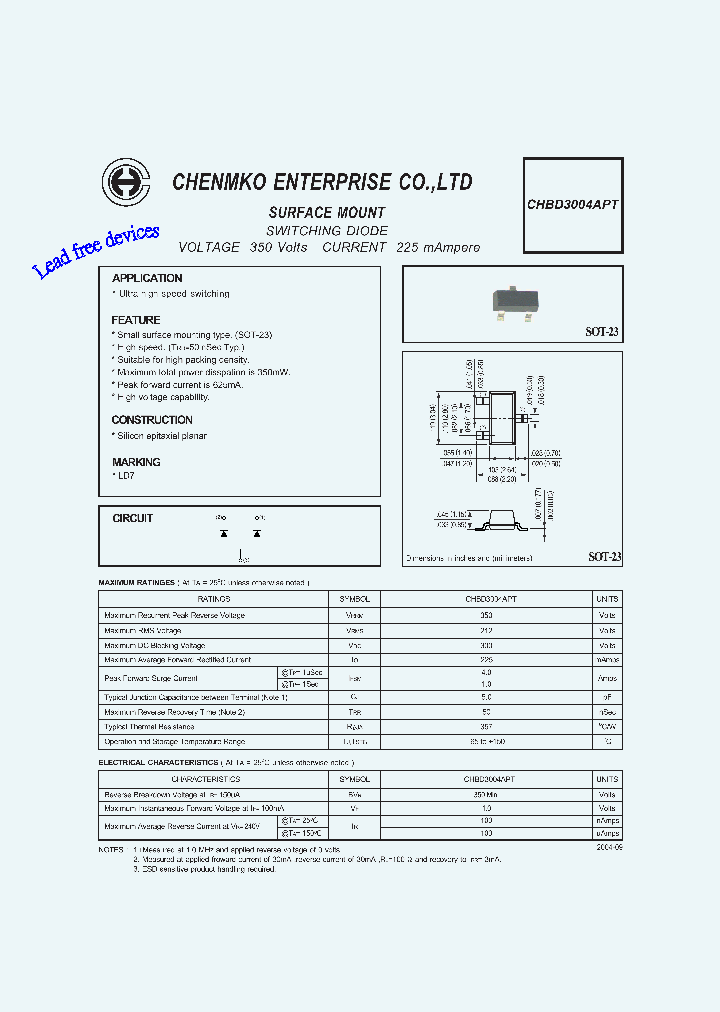 CHBD3004APT_4464212.PDF Datasheet