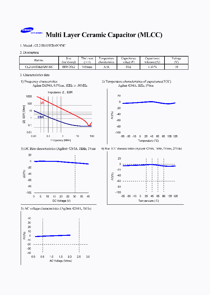 CL21B103KBANNNC_4166695.PDF Datasheet