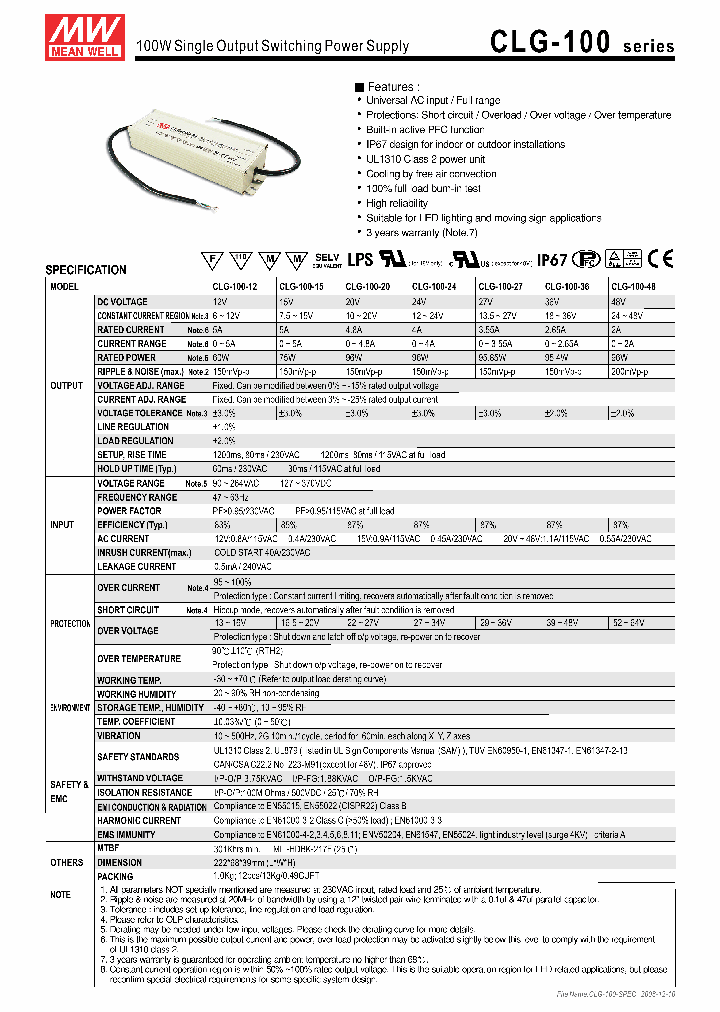 CLG-100_4409510.PDF Datasheet