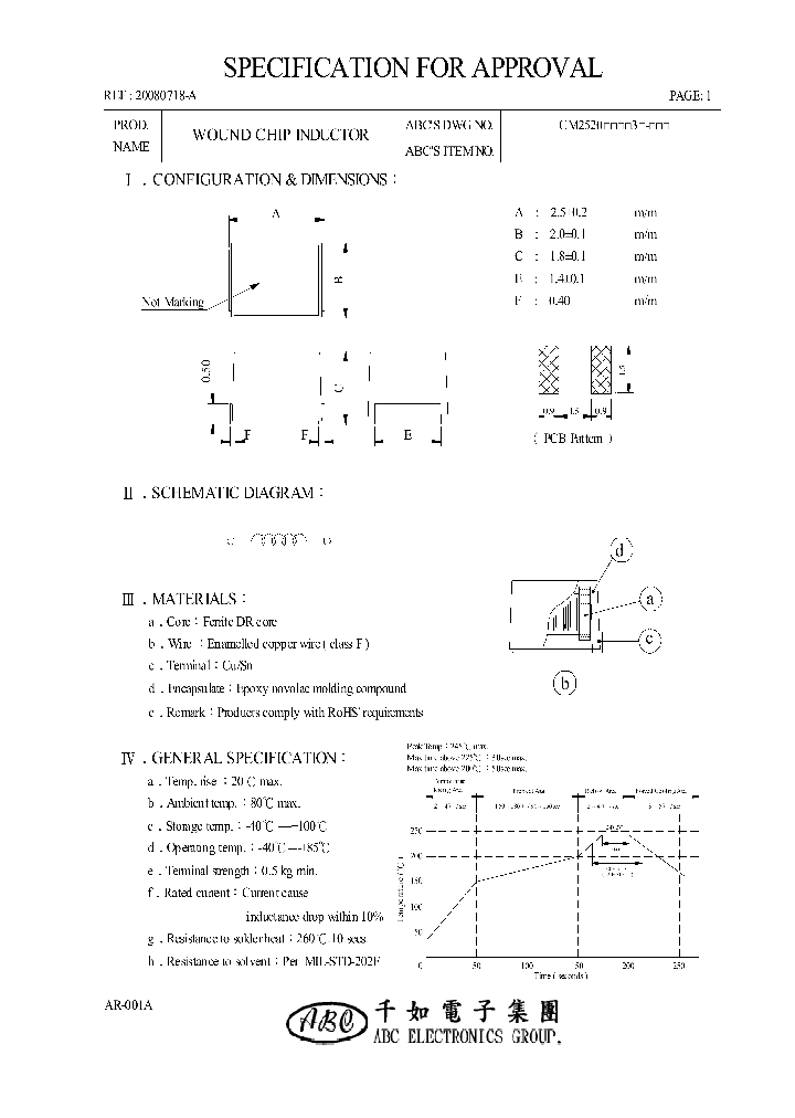 CM2520680J3_4523201.PDF Datasheet