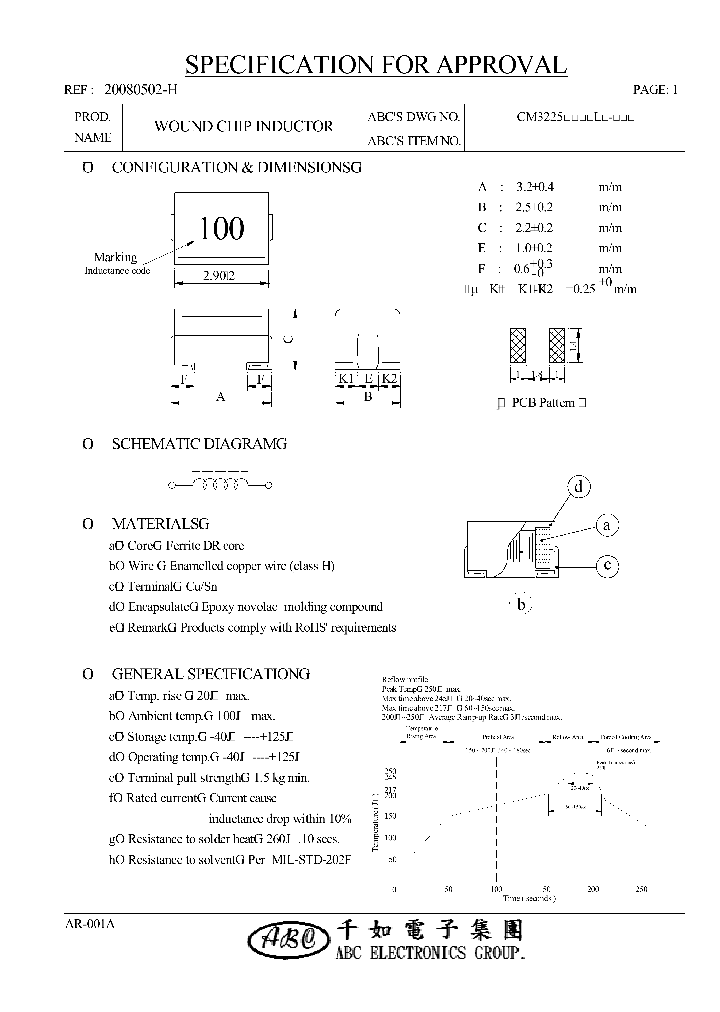 CM3225120KL_4701583.PDF Datasheet