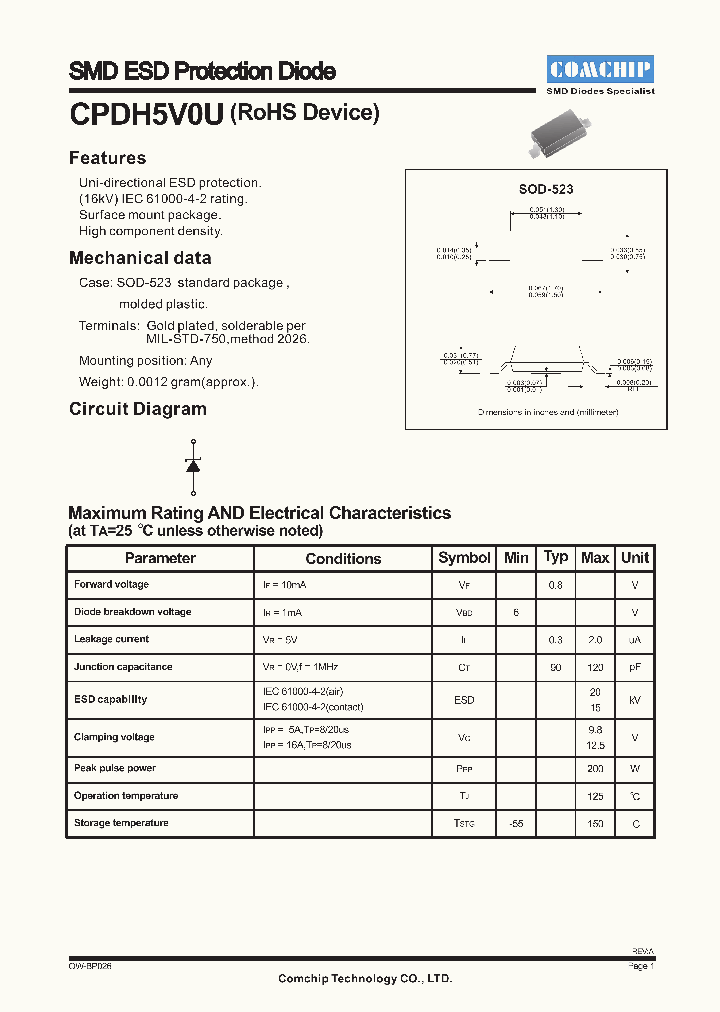 CPDH5V0U_4589514.PDF Datasheet