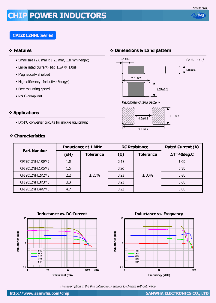 CPI2012NHL1R0ME_4869307.PDF Datasheet