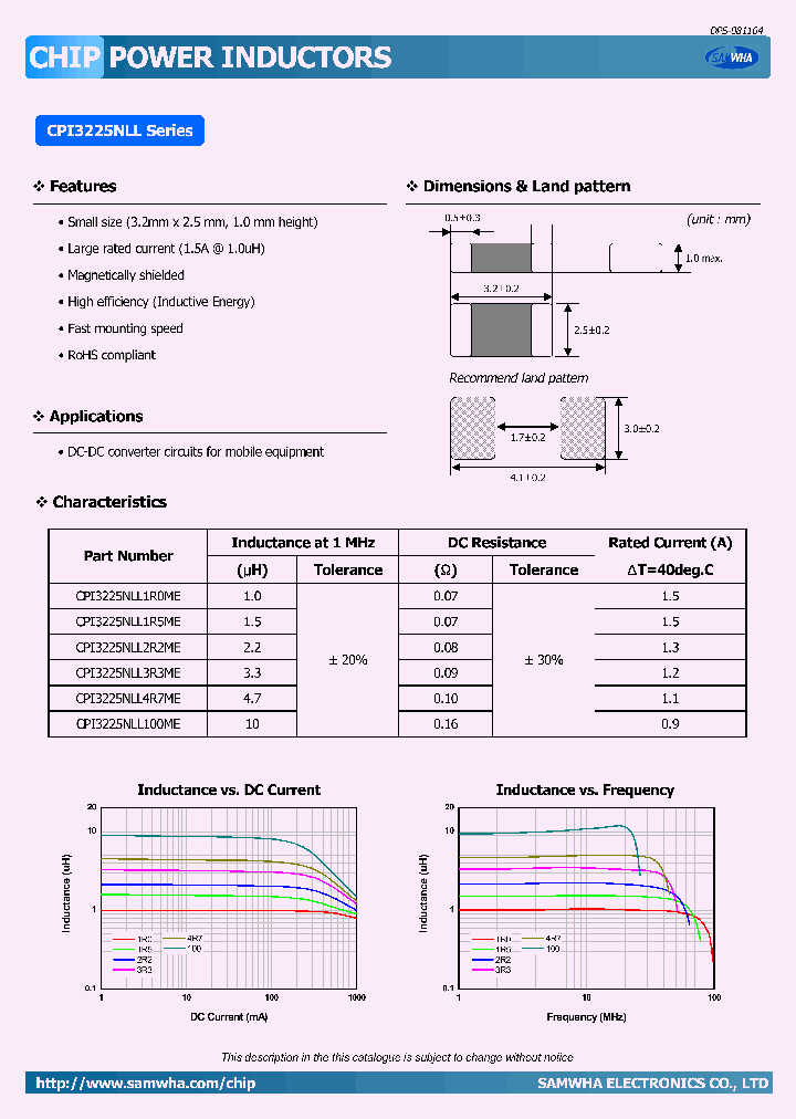 CPI3225NLL4R7ME_4608890.PDF Datasheet