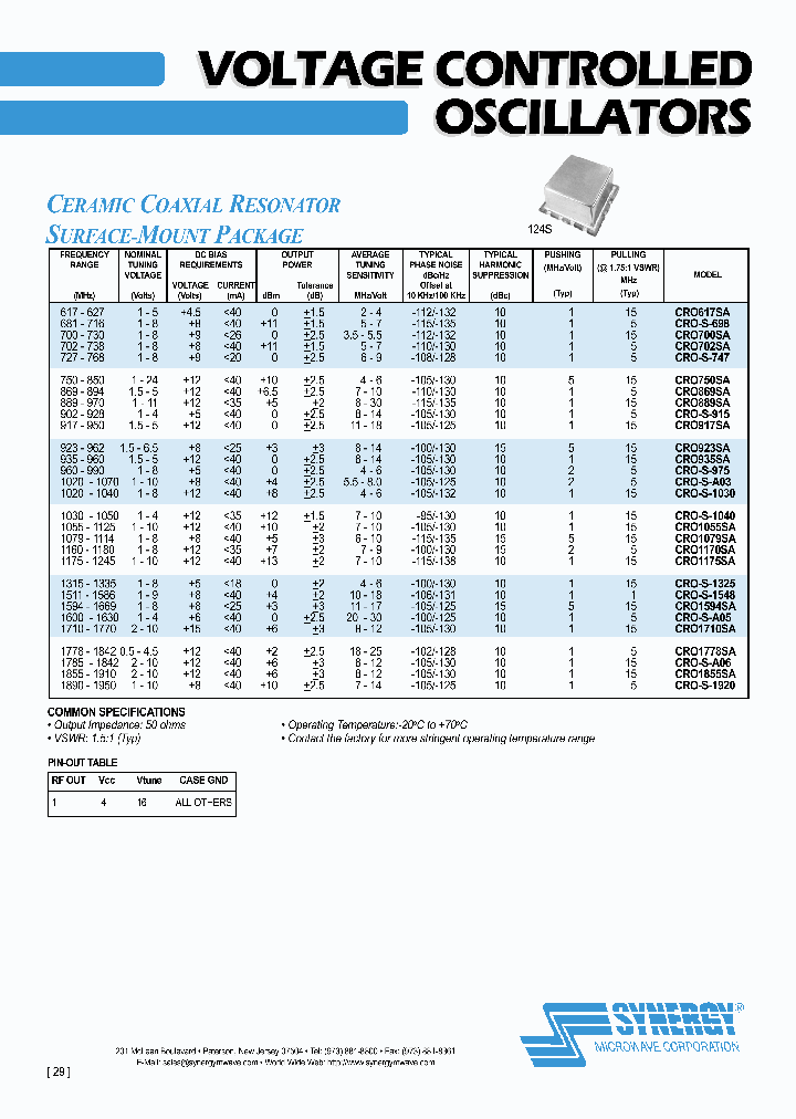 CRO917SA_4662786.PDF Datasheet