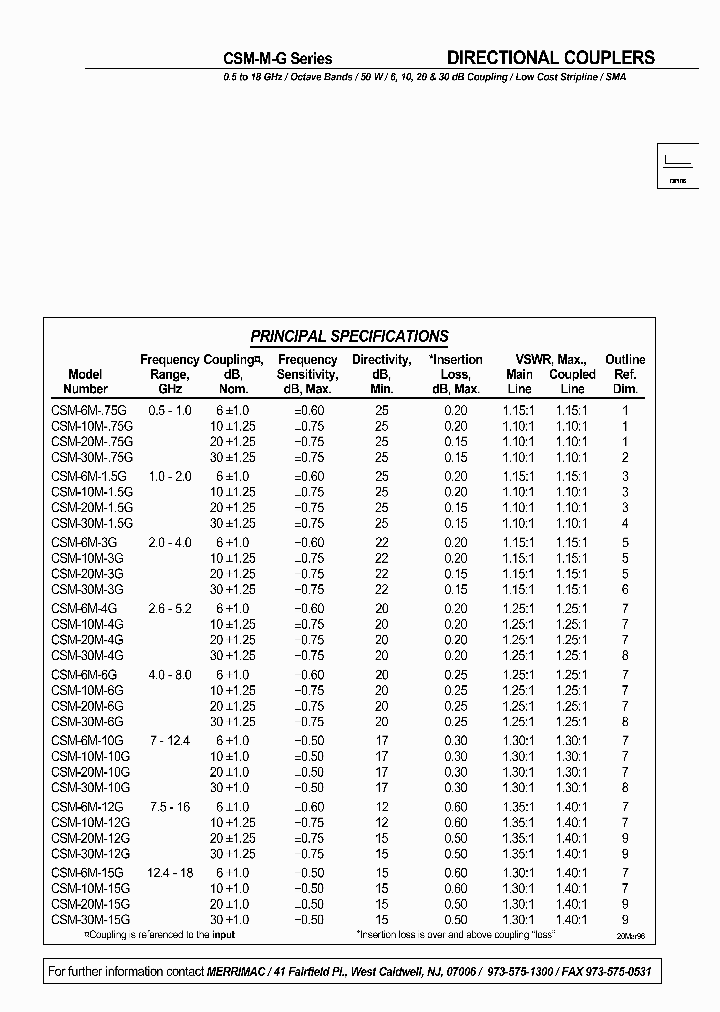 CSM-6M-75G_4649202.PDF Datasheet