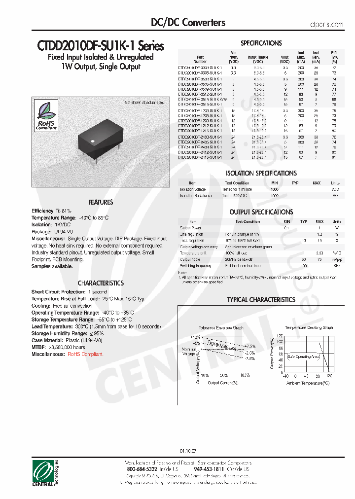 CTDD2010DF-0303-SU1K-1_4876041.PDF Datasheet