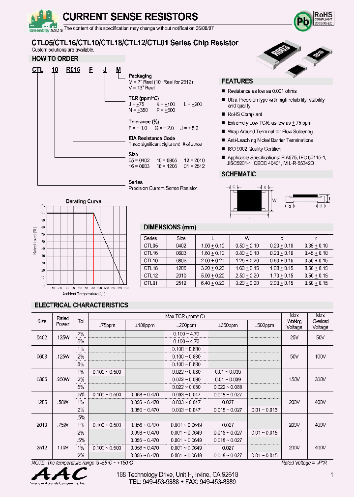 CTL12R015FJM_4624707.PDF Datasheet