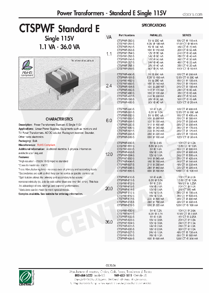 CTSPWF-613-S_4492970.PDF Datasheet