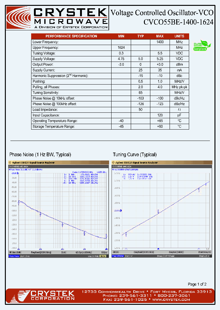 CVCO55BE-1400-1624_4172943.PDF Datasheet