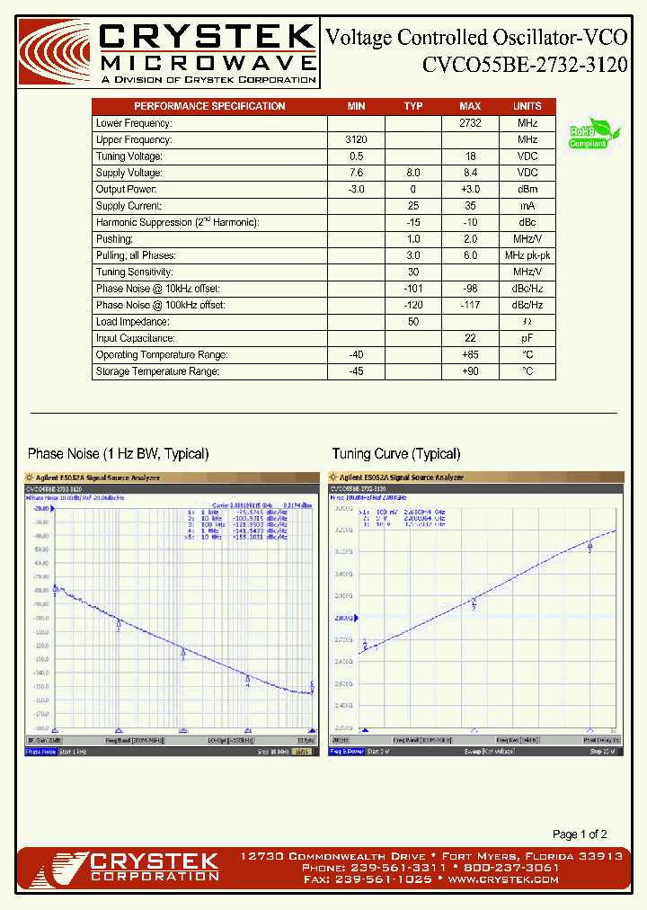 CVCO55BE-2732-3120_4220730.PDF Datasheet