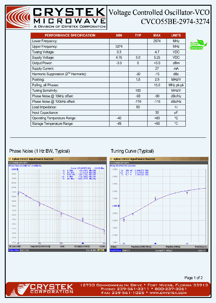 CVCO55BE-2974-3274_4225250.PDF Datasheet