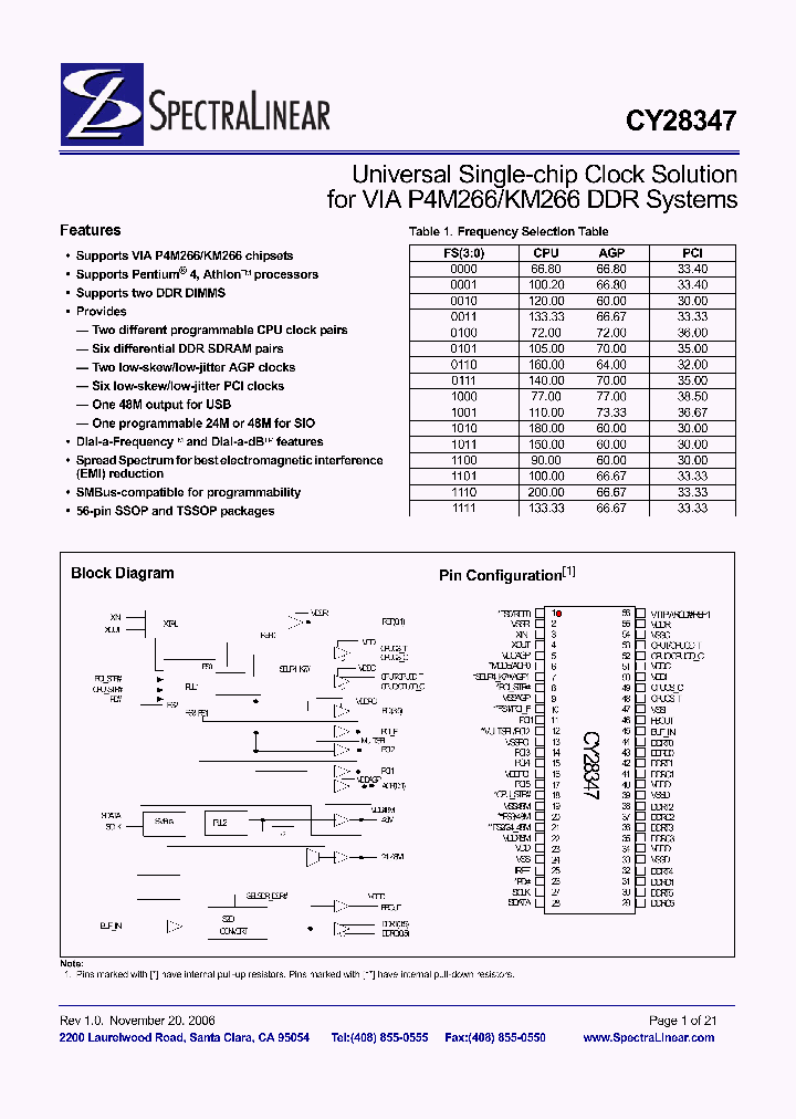 CY28347OC_4663035.PDF Datasheet