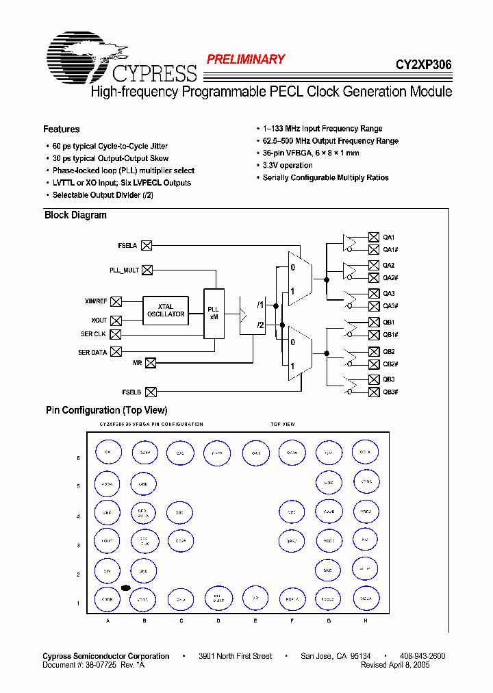 CY2XP306_4215755.PDF Datasheet