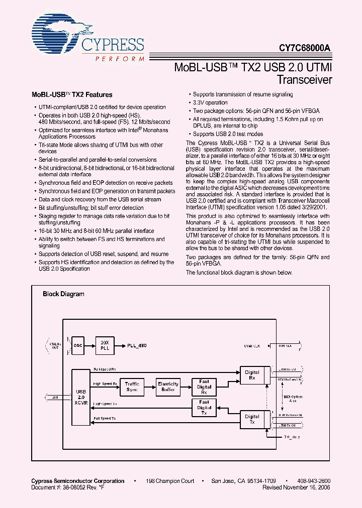 CY3683_4357973.PDF Datasheet