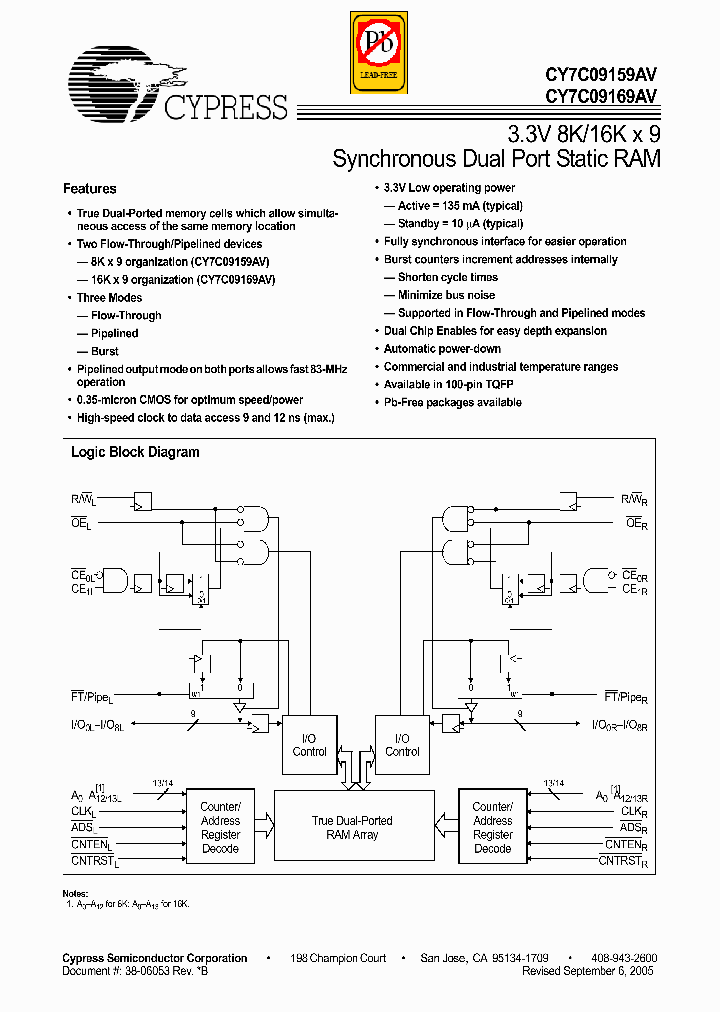 CY7C09159AV_4509343.PDF Datasheet