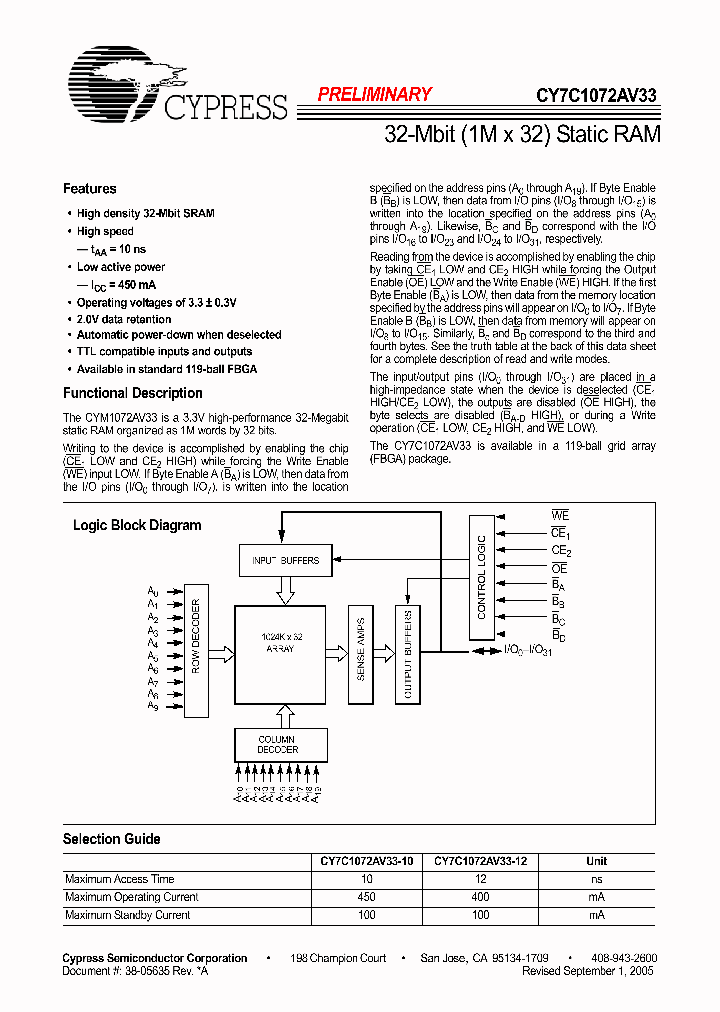 CY7C1072AV33_4262198.PDF Datasheet