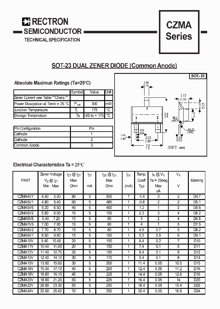 CZMA9V1_4601200.PDF Datasheet
