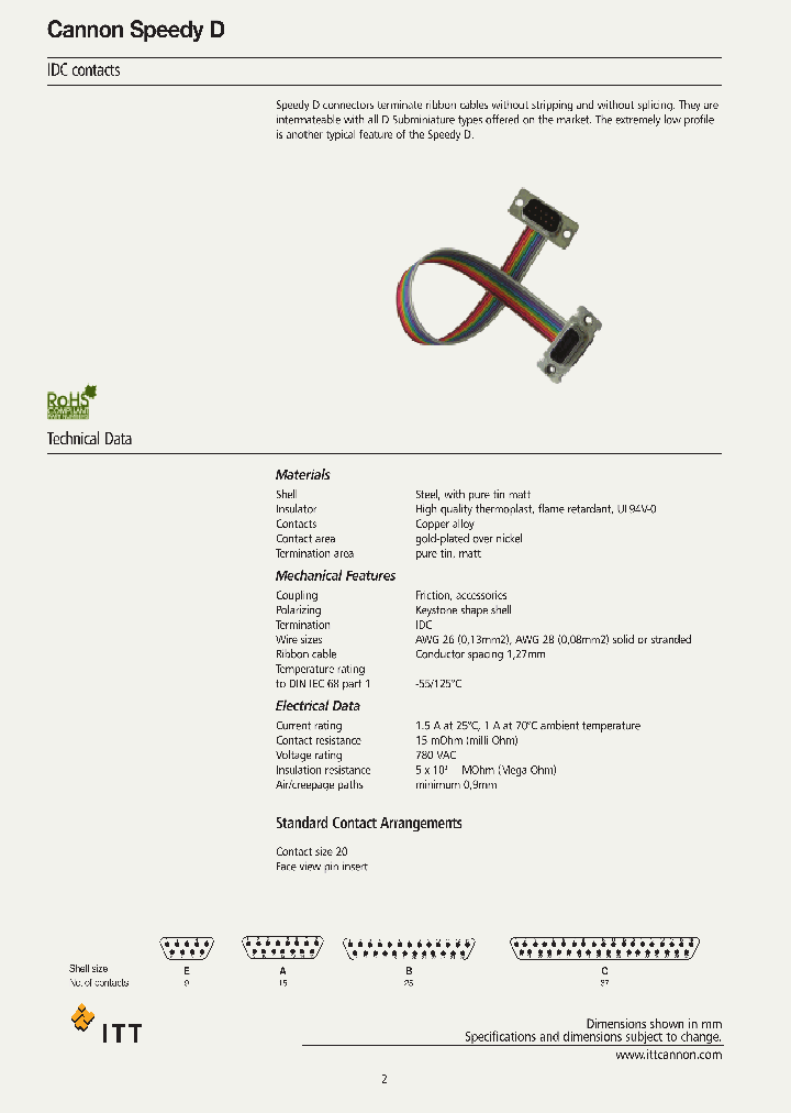 DBSFE-25S-A191-F204_4195397.PDF Datasheet