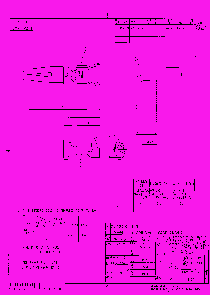 DC20-22S-PKG100_4879271.PDF Datasheet