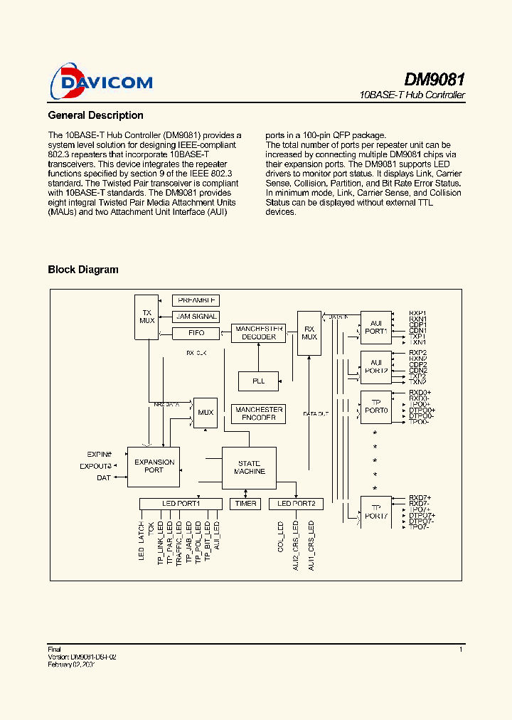 DM9081_4597488.PDF Datasheet