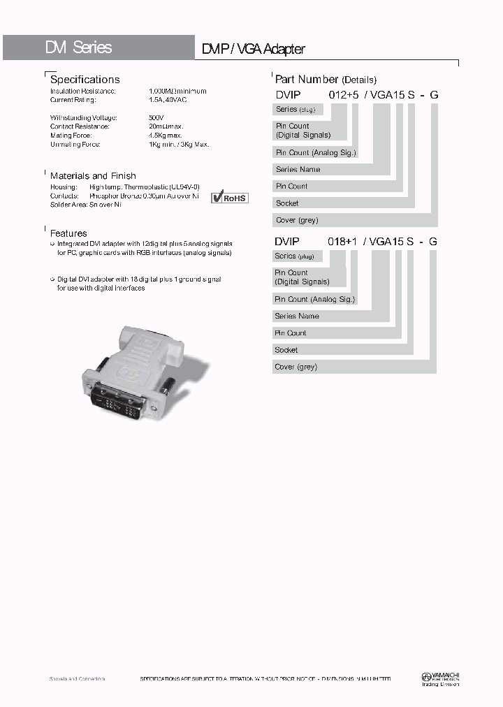 DVIP0125-VGA15S-G_4562096.PDF Datasheet