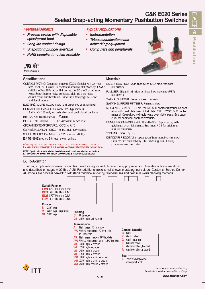 E225S1D1V3GE_4635074.PDF Datasheet