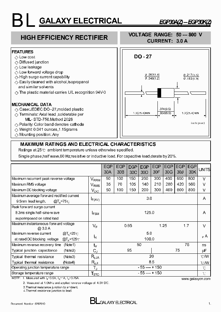 EGP30A_4772274.PDF Datasheet