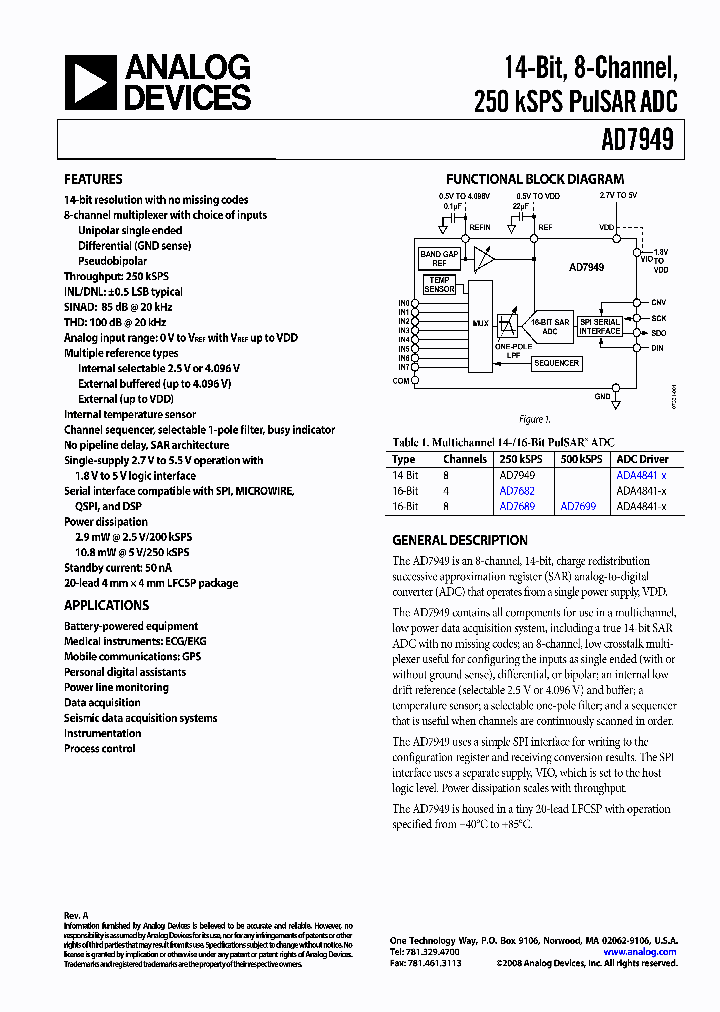 EVAL-AD7949CBZ_4316520.PDF Datasheet