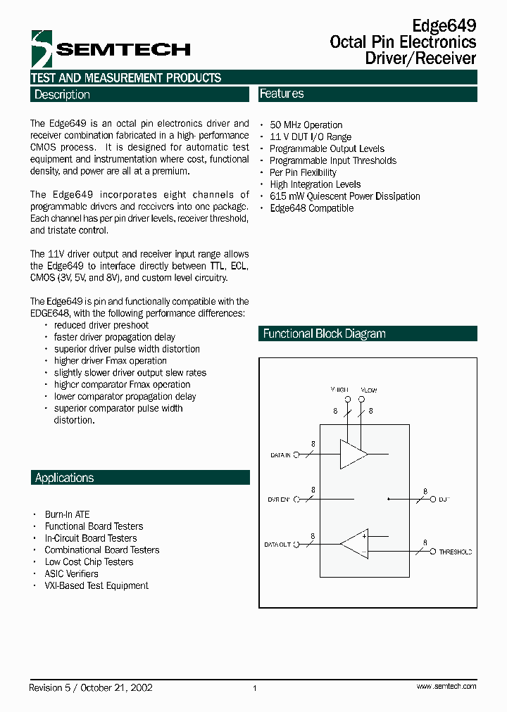 EVM649APJ_4266304.PDF Datasheet