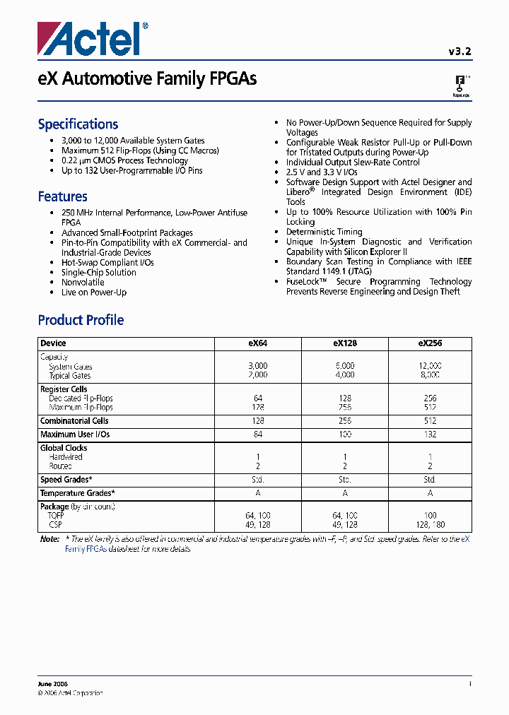 EX64-FCS100_4298443.PDF Datasheet