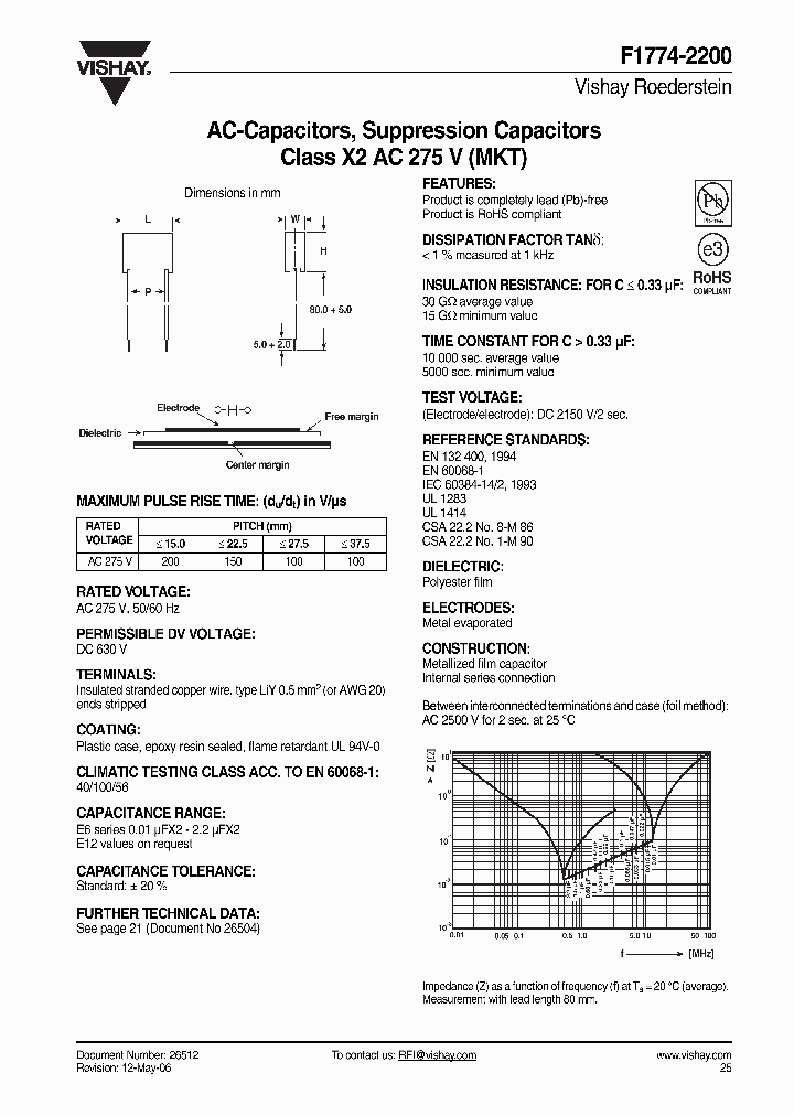 F1774-447-22_4310538.PDF Datasheet