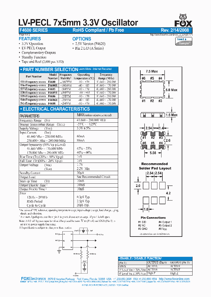 F4606R_4212268.PDF Datasheet