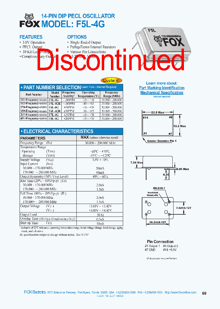 F6L-4G_4790445.PDF Datasheet