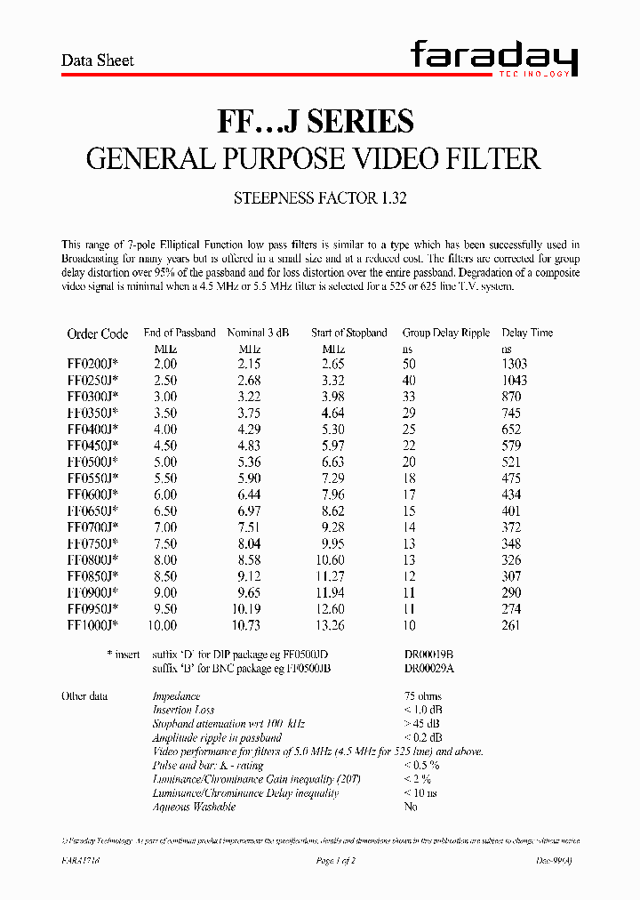 FF0500J_4416369.PDF Datasheet