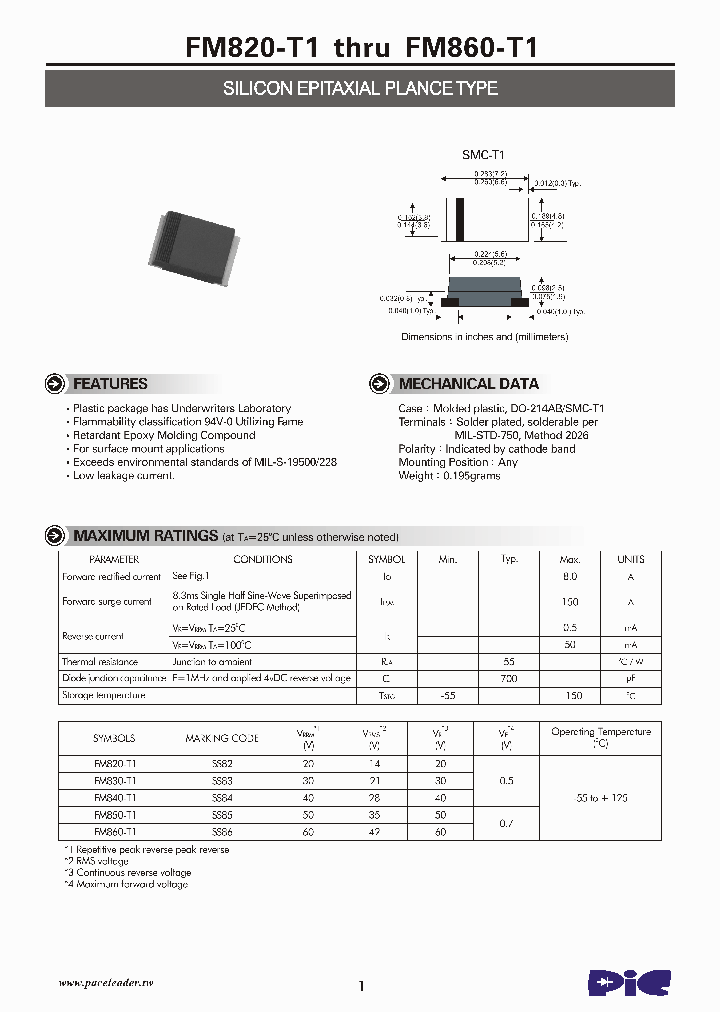 FM840-T1_4522708.PDF Datasheet