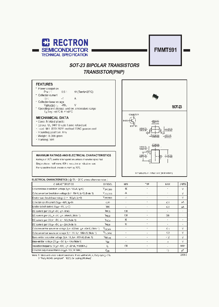 FMMT591_4591323.PDF Datasheet