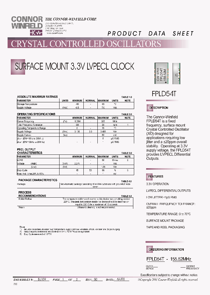 FPLD54T_4418688.PDF Datasheet