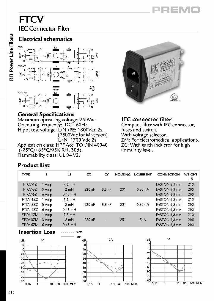 FTCV_4455252.PDF Datasheet