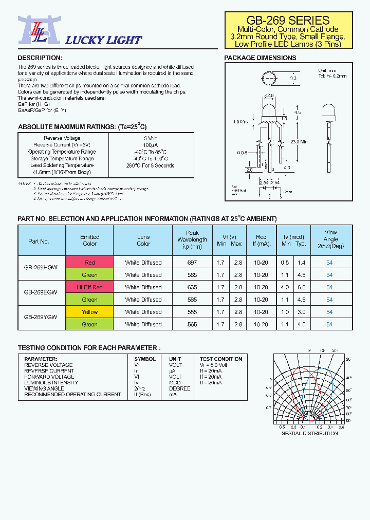 GB-269_4792789.PDF Datasheet