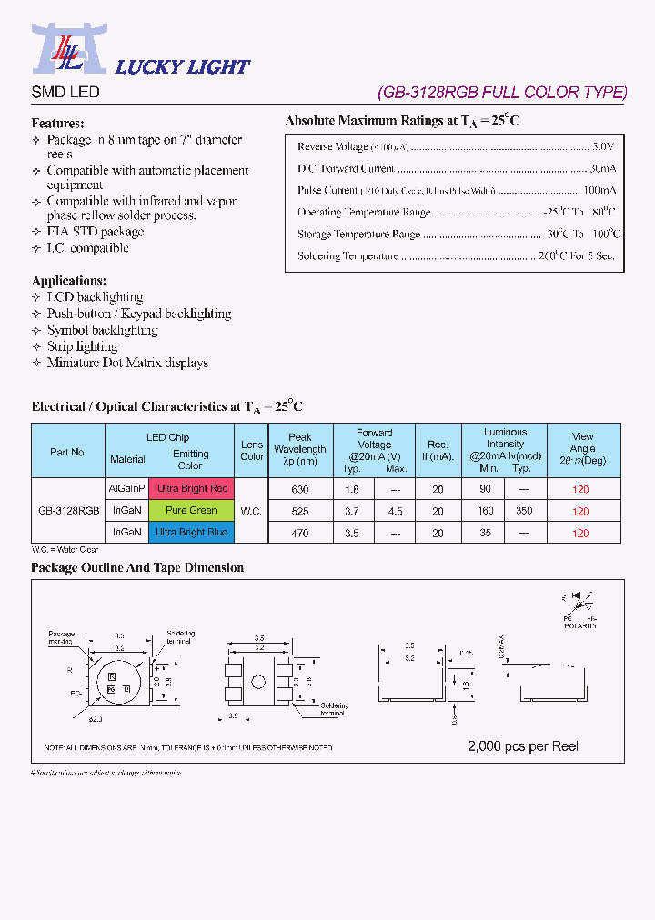 GB-3128RGB_4539137.PDF Datasheet