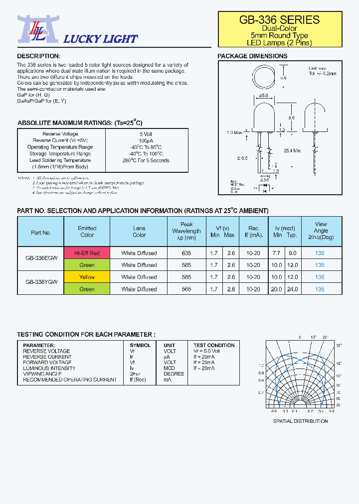 GB-336YGW_4792858.PDF Datasheet