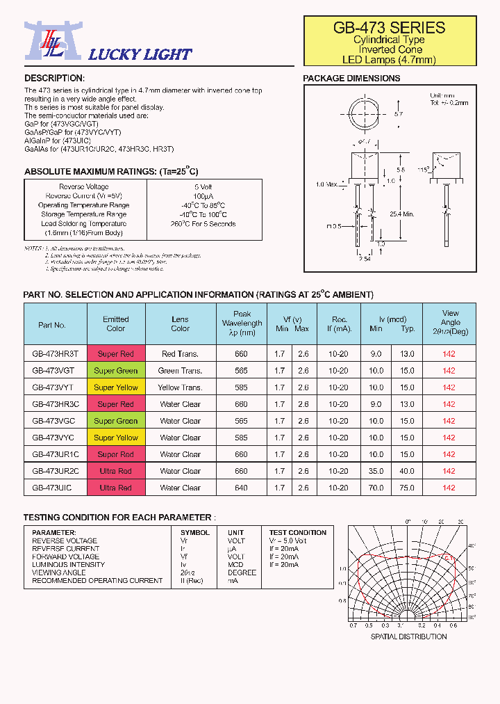 GB-473UIC_4233937.PDF Datasheet