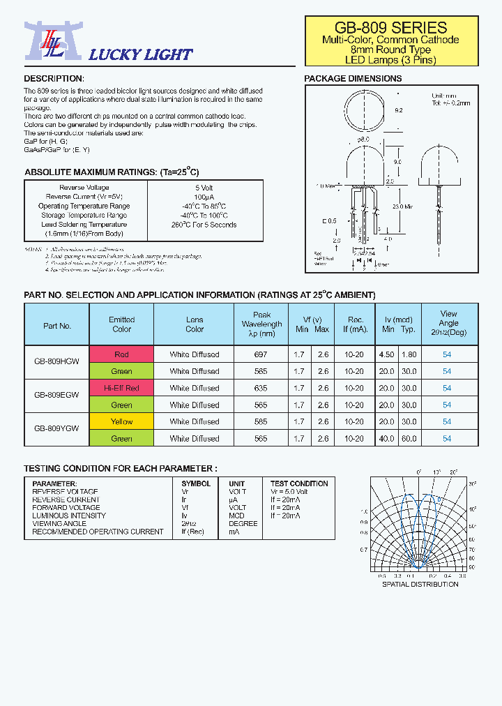 GB-809YGW_4792684.PDF Datasheet