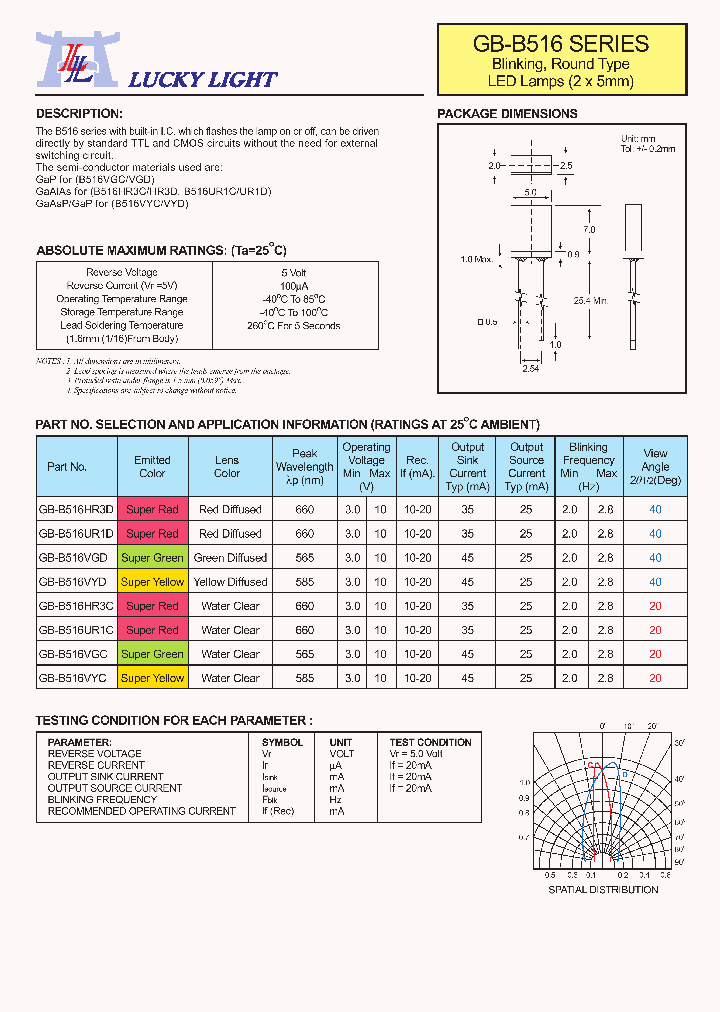 GB-B516_4792707.PDF Datasheet