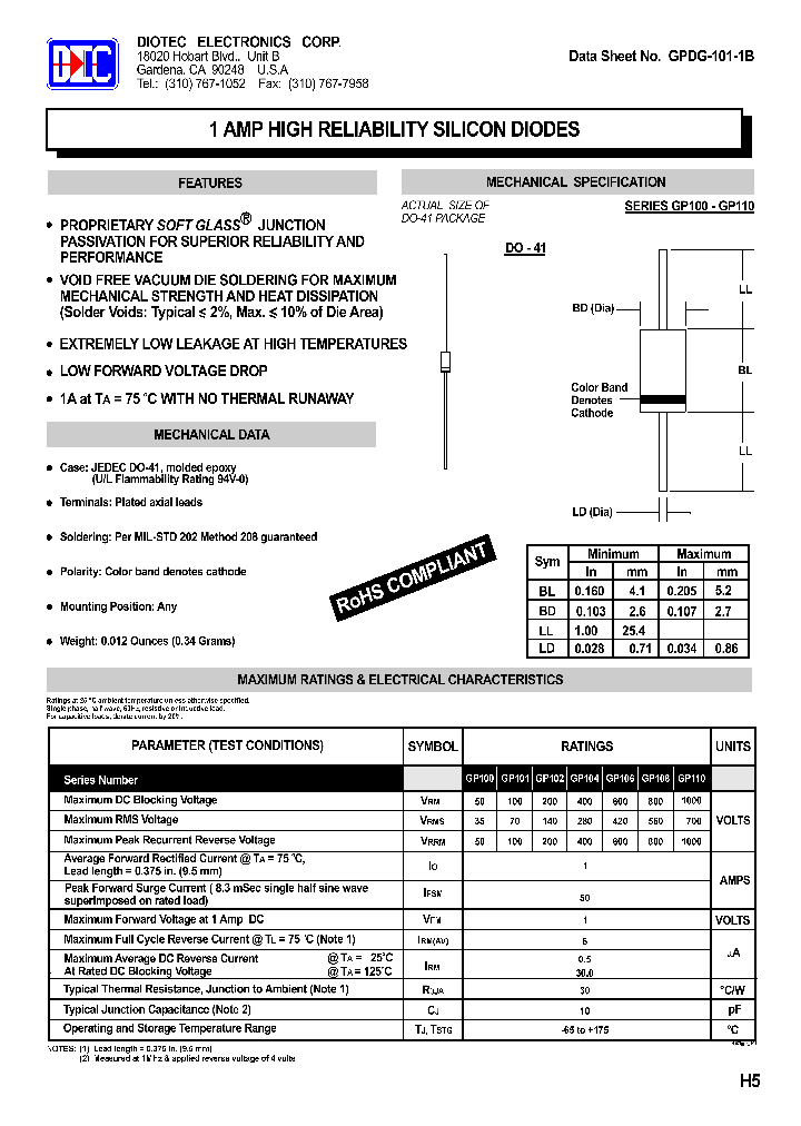 GP101_4251860.PDF Datasheet