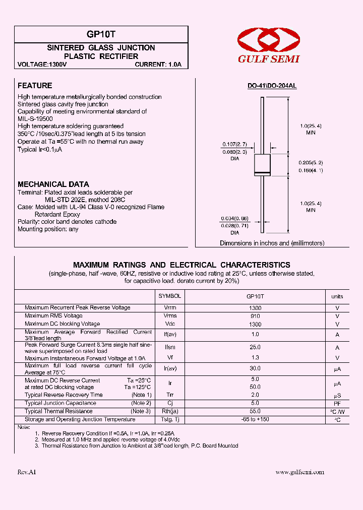 GP10T_4619125.PDF Datasheet